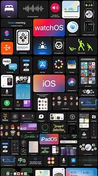 Image result for iPhone 5 WWDC