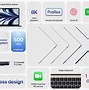 Image result for MacBook Air MagSafe