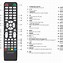 Image result for Sharp LCD Remote Control