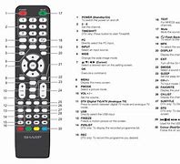 Image result for Sharp TV Remote Troubleshooting