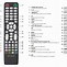 Image result for Where Are the Side Buttons On a Sharp TV