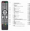 Image result for How to Troubleshoot Sharp TV