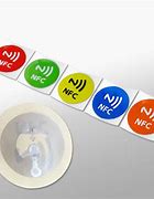 Image result for NFC Tag Logo