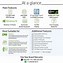 Image result for HP Pavilion Core I5 NVIDIA GeForce