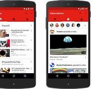 Image result for YouTube the App