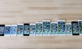 Image result for iPhone 6 Alle