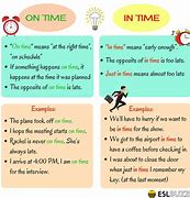 Image result for Difference Between in Time and On Time
