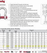 Image result for Crosby Shackle Load Rating Chart