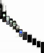 Image result for Telefon Ajfon 5