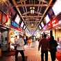 Image result for Market Economy in Taiwan