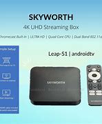 Image result for Skyworth IPTV Box
