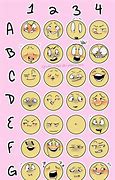 Image result for Face Meme Expressions