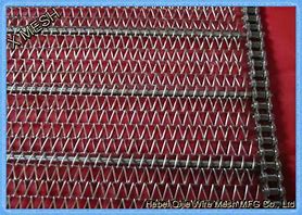 Image result for Inconel Chain Belt