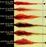 Image result for 5.56 Wound Ballistics