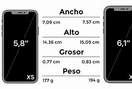 Image result for Tamanio Del iPhone XR