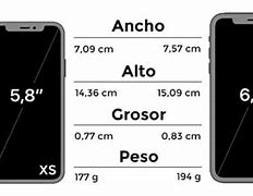 Image result for iPhone XR vs 6 Plus