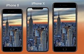 Image result for iPhone 8 New Features