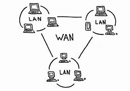 Image result for Lan Man and Wan