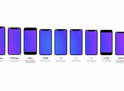 Image result for iPhone Best Dimensions