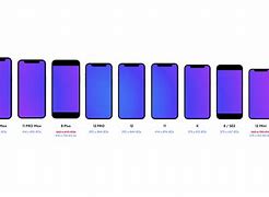 Image result for iPhone 14 Models Sizes