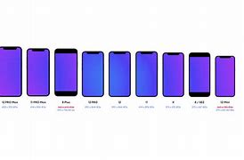 Image result for iPhone 11 Screen Ratio