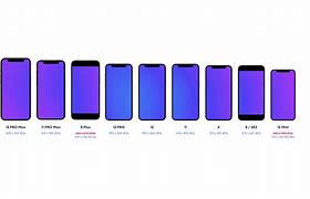 Image result for iPhone 15 Plus Dimensions