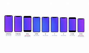 Image result for iPhone 11 Screen Size. Pixels