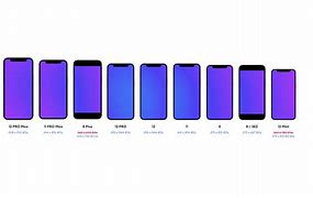 Image result for iPhone Wall Screen Size
