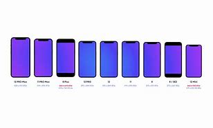 Image result for iPhone 7 Inches Actual Size