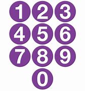 Image result for Passcode in Numbers