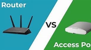 Image result for Wi-Fi Router vs Access Point