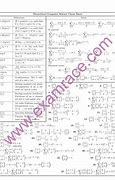 Image result for Computer Science Equations
