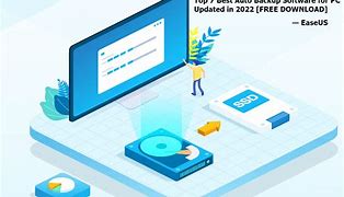 Image result for Automatic Computer Backup Software