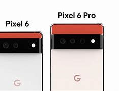 Image result for Google Pixel 6 Pro Size