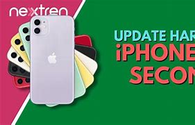 Image result for iPhone 11 Second Hand Price in Malaysia
