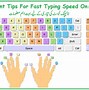Image result for Written Fast Typing