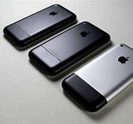 Image result for Prototype in Cell Phone
