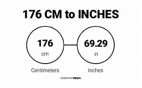 Image result for Table of Cm to Inches