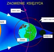 Image result for co_oznacza_zgromadzenie_księży_misjonarzy