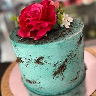 Image result for Mint Green Birthday Cake