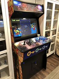 Image result for Custom Arcade Cabinet Cutout