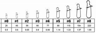 Image result for Duo Lock Snaps Size Chart