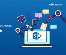 Image result for SharePoint Business