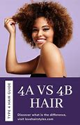 Image result for 4A/B Hair