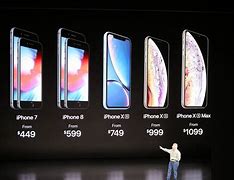 Image result for Trading in iPhone 8 for iPhone XS Max Cost