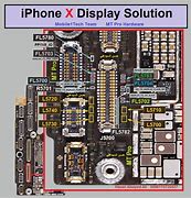 Image result for iPhone X Tear Down Display Panel