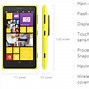 Image result for nokia lumia 1020