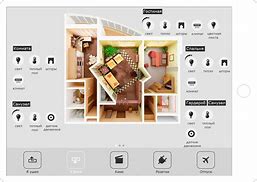 Image result for Smart Home Interface