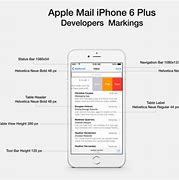 Image result for iPhone 8 Cheat Sheet