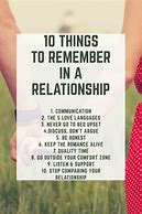 Image result for Major Thimgs I Should Not Do in My Relationship